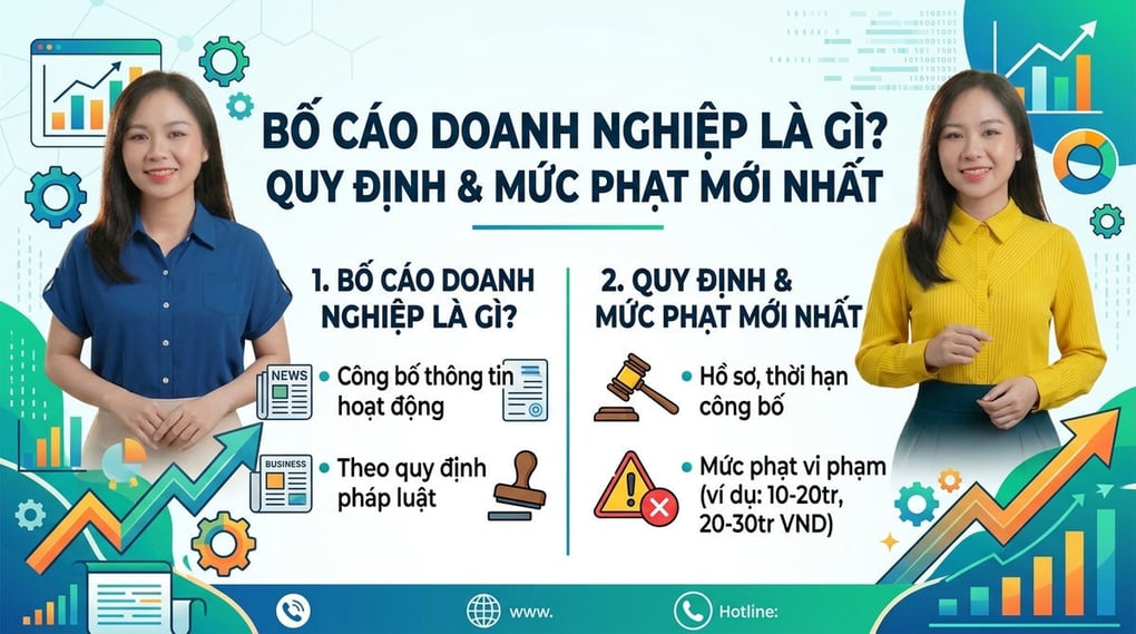 Bố Cáo Doanh Nghiệp Là Gì? Quy Định & Mức Phạt Mới Nhất
