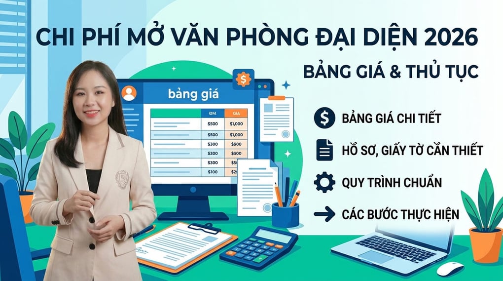 Chi phí mở văn phòng đại diện 2026: Bảng giá & Thủ tục