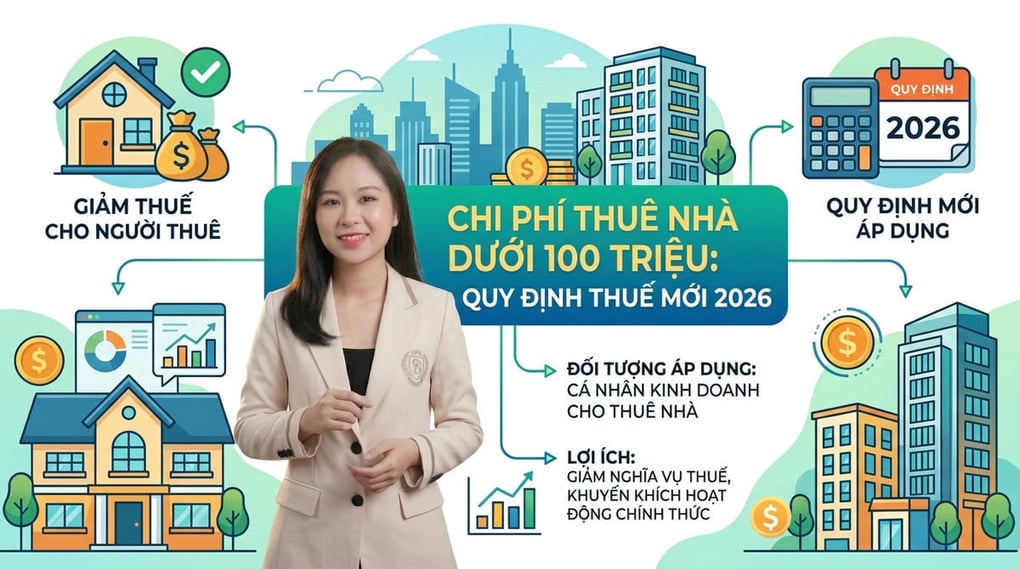 Chi phí thuê nhà dưới 100 triệu: Quy định thuế mới 2026