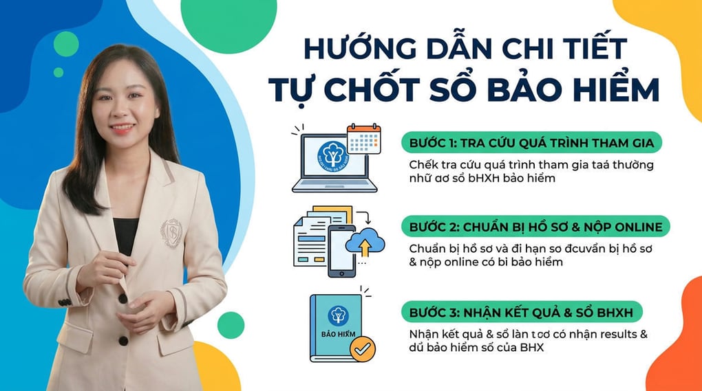 Thủ tục tự chốt sổ bảo hiểm: Hướng dẫn chi tiết nhất