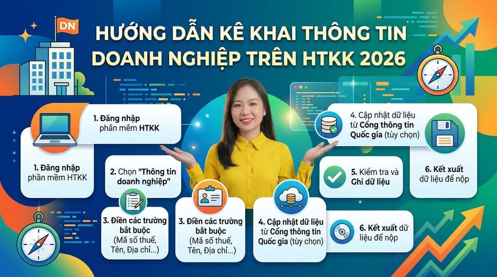 Hướng dẫn kê khai thông tin doanh nghiệp trên HTKK 2026