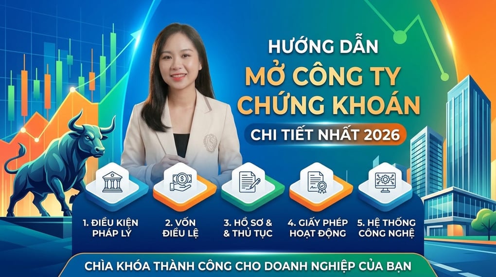 Hướng dẫn mở công ty chứng khoán chi tiết nhất 2026