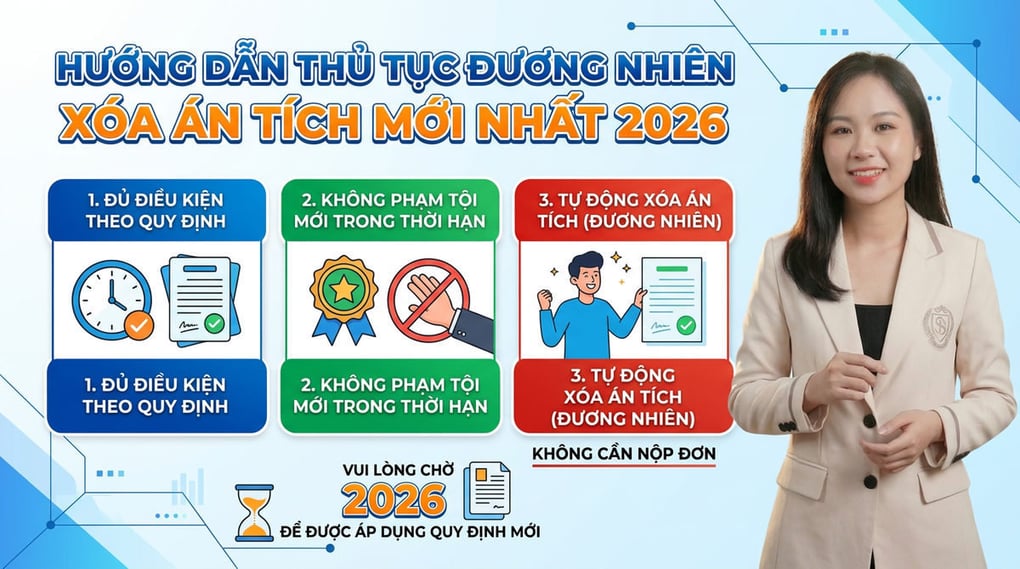 Hướng dẫn thủ tục đương nhiên xóa án tích mới nhất 2026