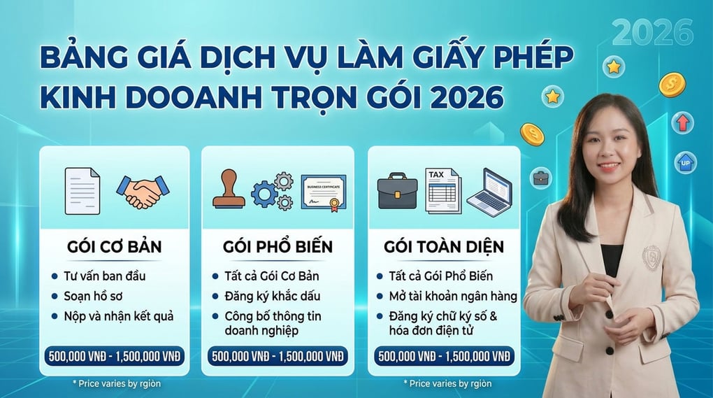 Bảng giá dịch vụ làm giấy phép kinh doanh trọn gói 2026