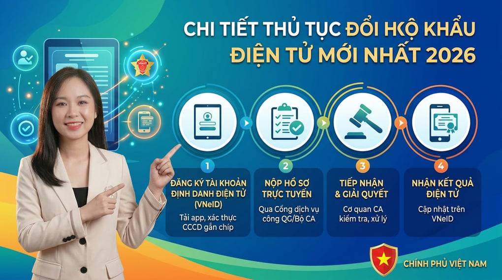 Chi tiết thủ tục đổi sổ hộ khẩu điện tử mới nhất 2026