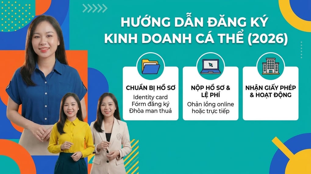 Hướng dẫn đăng ký kinh doanh cá thể chi tiết (2026)
