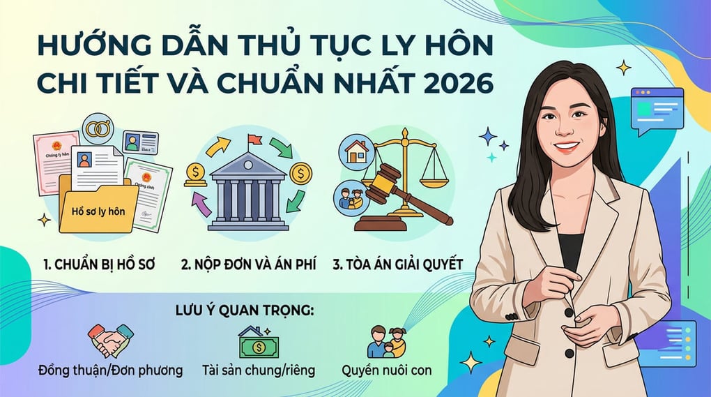 Hướng dẫn thủ tục li hôn chi tiết và chuẩn nhất 2026