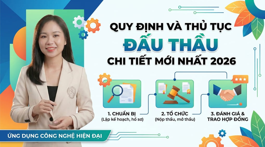 Quy định và thủ tục đấu thầu chi tiết mới nhất 2026