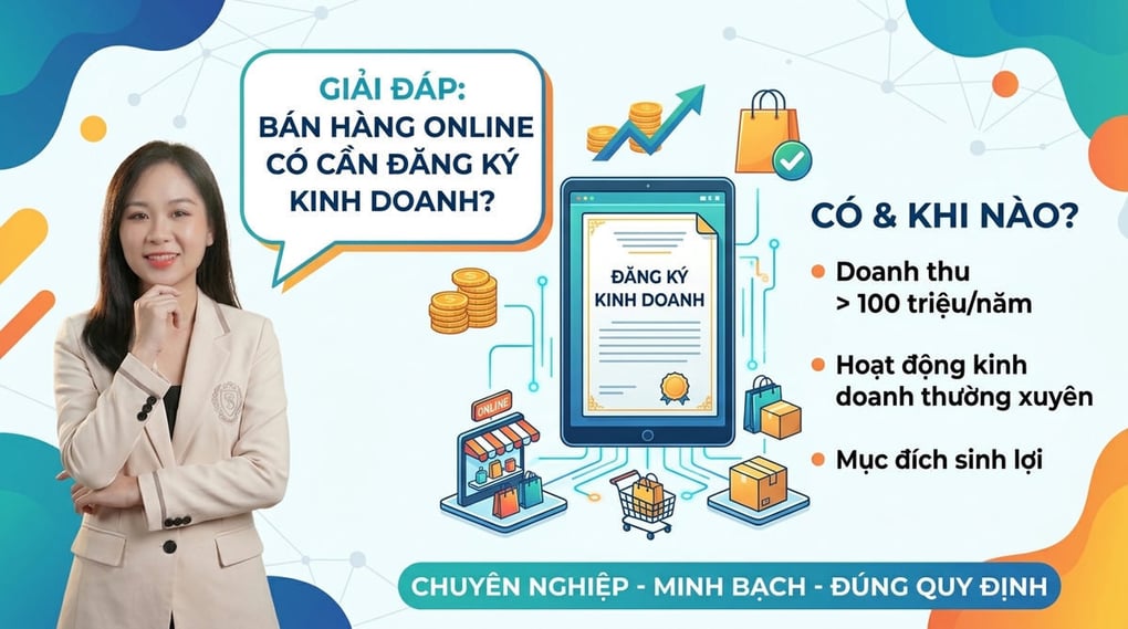 Giải Đáp: Bán Hàng Online Có Cần Đăng Ký Kinh Doanh?