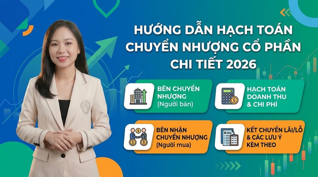 Hướng dẫn hạch toán chuyển nhượng cổ phần chi tiết 2026