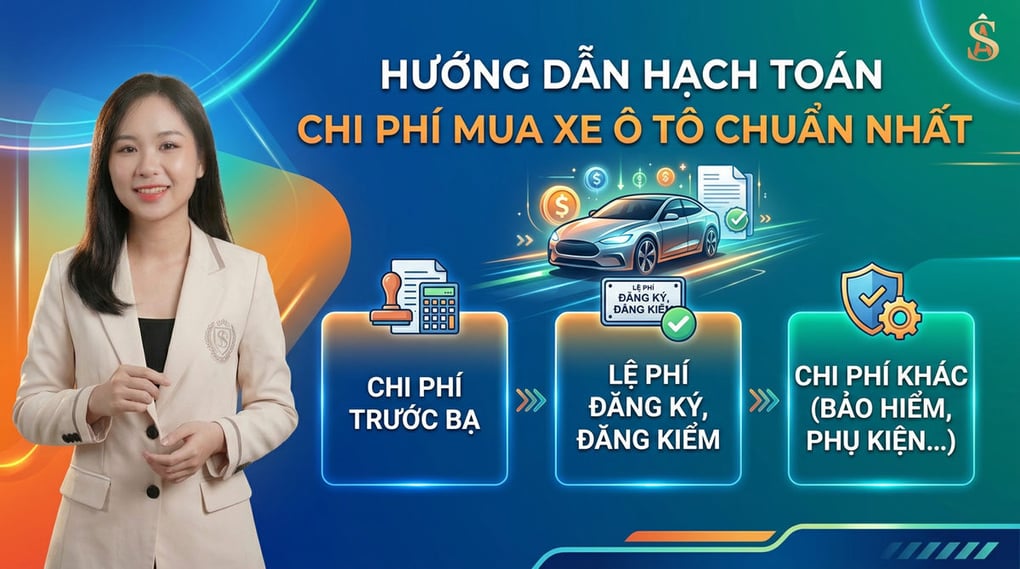 Hướng dẫn hạch toán chi phí mua xe ô tô chuẩn nhất