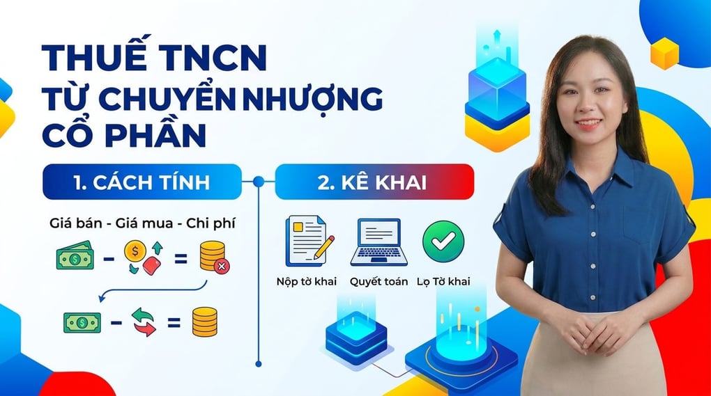 Thuế TNCN Từ Chuyển Nhượng Cổ Phần: Cách Tính & Kê Khai
