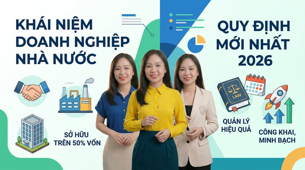 Khái niệm doanh nghiệp nhà nước và quy định mới nhất 2026