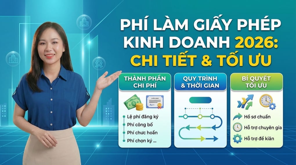 Phí Làm Giấy Phép Kinh Doanh 2026: Chi Tiết & Tối Ưu