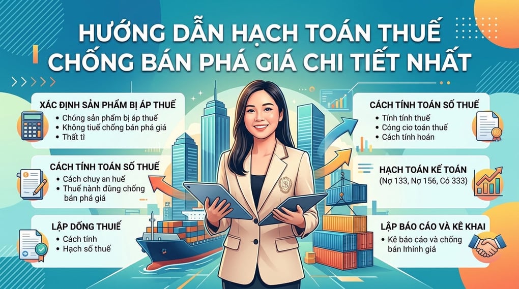 Hướng dẫn hạch toán thuế chống bán phá giá chi tiết nhất