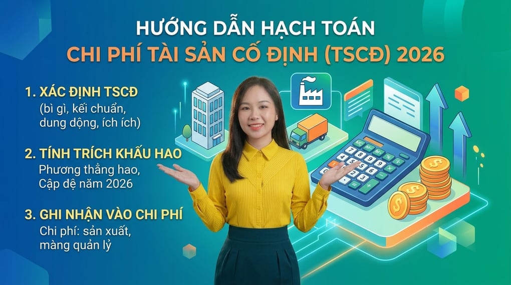 Hướng dẫn hạch toán chi phí Tài sản cố định (TSCĐ) 2026