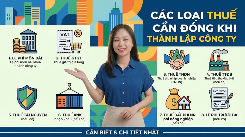 Thành lập công ty phải đóng những thuế gì chi tiết nhất