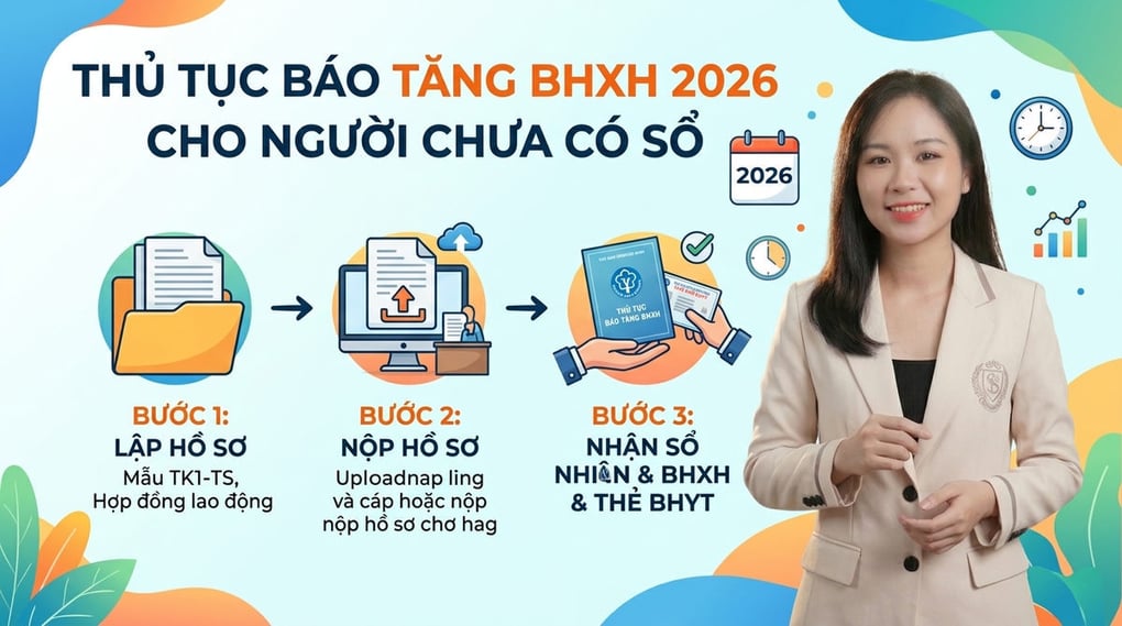 Chi tiết thủ tục báo tăng BHXH cho người chưa có sổ 2026