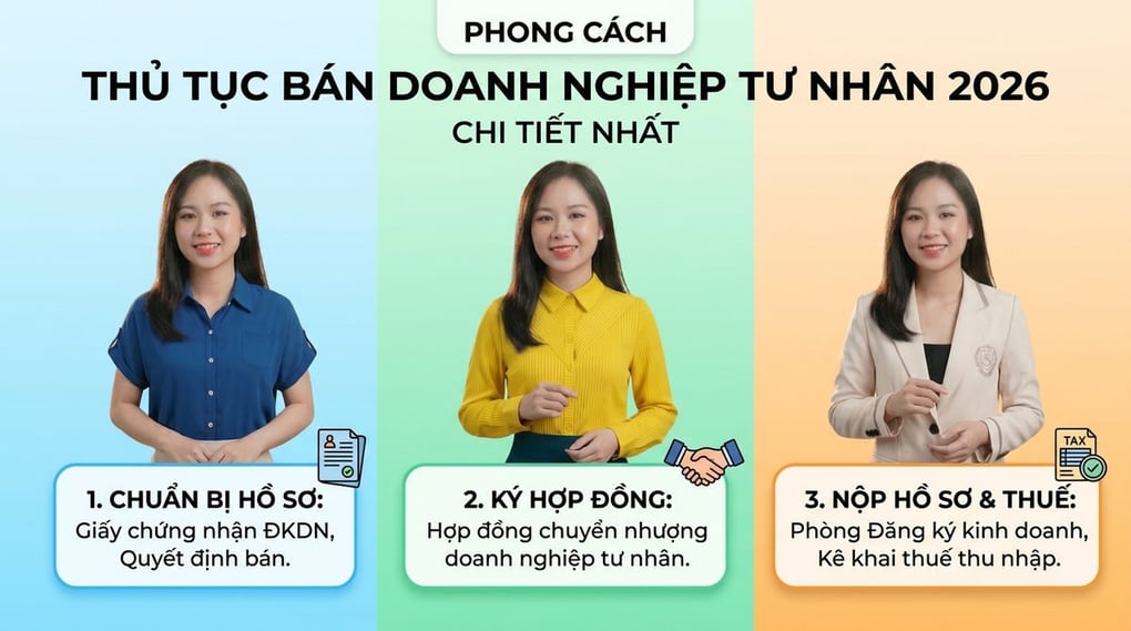 Thủ tục bán doanh nghiệp tư nhân chi tiết nhất 2026