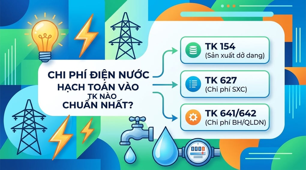 Chi phí điện nước hạch toán vào TK nào chuẩn nhất?