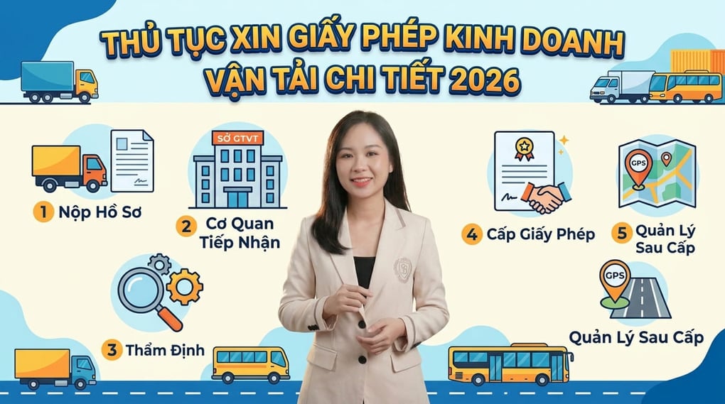 Thủ tục xin giấy phép kinh doanh vận tải chi tiết 2026