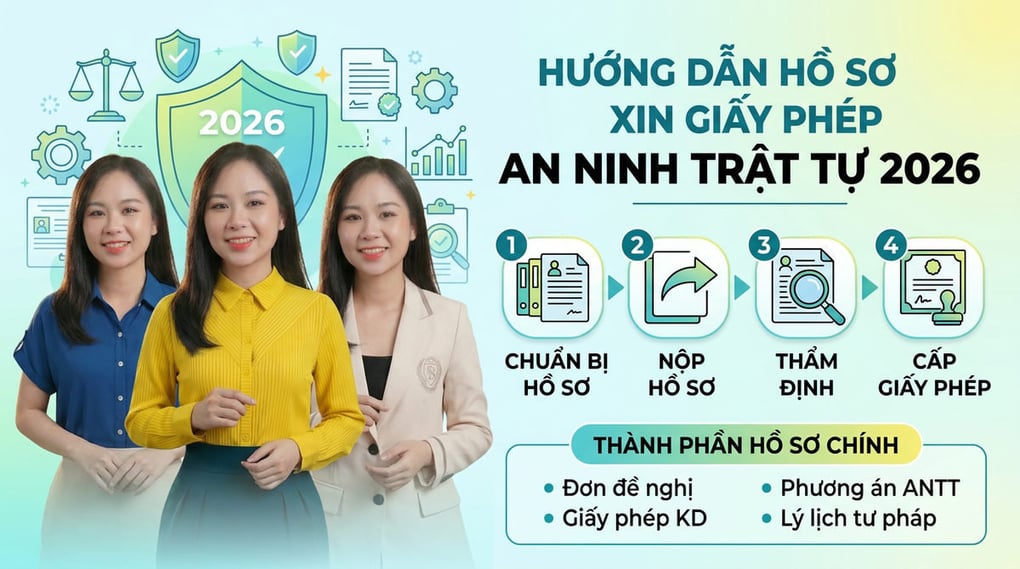 Hướng dẫn hồ sơ xin giấy phép an ninh trật tự 2026