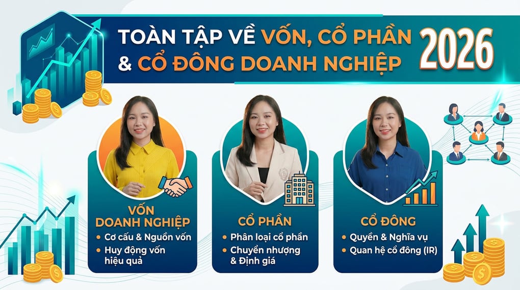 Toàn Tập Về Vốn, Cổ phần & Cổ đông Doanh Nghiệp 2026