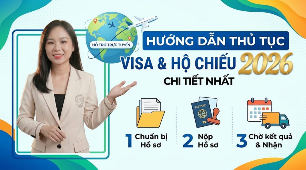 Hướng Dẫn Thủ Tục Visa & Hộ Chiếu Chi Tiết Nhất 2026