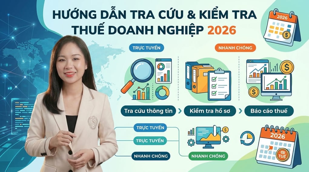 Hướng dẫn tra cứu & kiểm tra thuế doanh nghiệp 2026