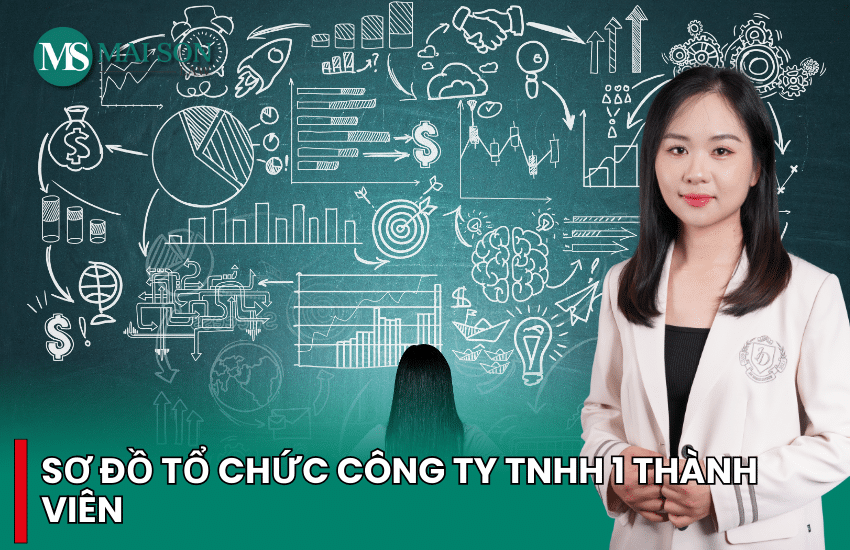 sơ đồ tổ chức công ty tnhh